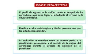 El perfil de egreso es la visión común e integral de los
aprendizajes que debe lograr el estudiante al termino de la
educación básica.
Planificar es el arte de imaginar y diseñar procesos para que
los estudiantes aprendan.
La evaluación se considera como un proceso previo a la
planificación, permanente y al servicio de la mejora del
aprendizaje durante el proceso de ejecución de lo
planificado.
IDEAS FUERZA-CERTEZAS
 