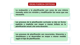 La evaluación y la planificación son caras de una misma
moneda, entra en revisión y modificación las veces que sea
necesario.
Los procesos de la planificación curricular se dan en forme
explicita o implícita con mayor o menor énfasis en la
planificación anual y de corta duración.
Los procesos de planificación son recurrentes, itinerarios y
simultáneos y se desarrollan en mayor o menor medida
según el tipo de planificación.
IDEAS FUERZA-CERTEZAS
 