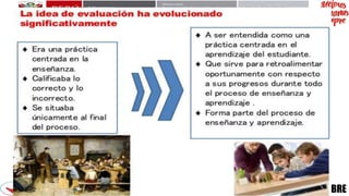 EQUIPO PEDAGÓGICO UGEL – 04 - AGREBRE
 