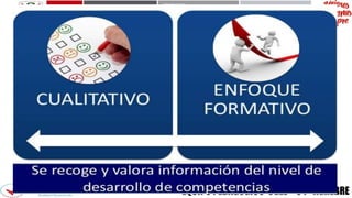 EQUIPO PEDAGÓGICO UGEL – 04 - AGREBRE
 