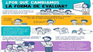 EQUIPO PEDAGÓGICO UGEL – 04 - AGREBRE
 