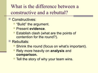 Introduction to CX Debate Intro Part I.pptx
