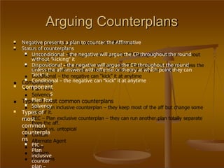 Counterplan Debate Graph Introduction to CX Debate Intro Part II.pptx