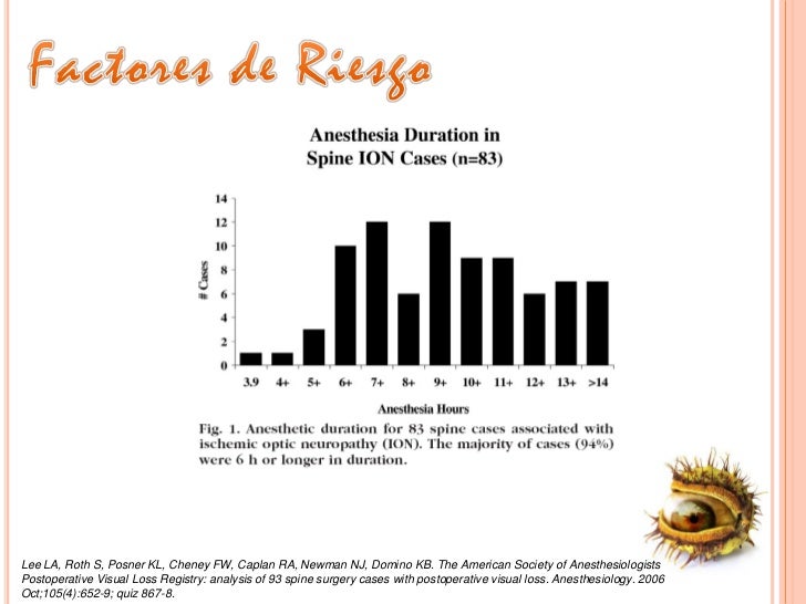 Cx De Columna Y Perdida De Vision - 
