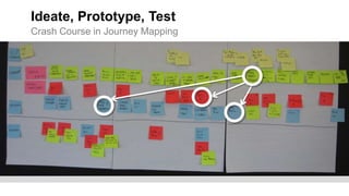 Ideate, Prototype, Test
Crash Course in Journey Mapping
 