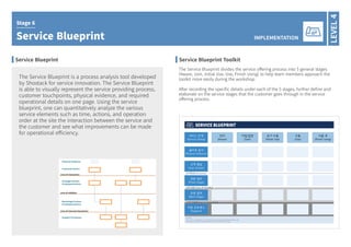 Service Blueprint
Stage 6
LEVEL4
IMPLEMENTATION
Service Blueprint Service Blueprint Toolkit
The Service Blueprint is a process analysis tool developed
by Shostack for service innovation. The Service Blueprint
is able to visually represent the service providing process,
customer touchpoints, physical evidence, and required
operational details on one page. Using the service
blueprint, one can quantitatively analyze the various
service elements such as time, actions, and operation
order at the site the interaction between the service and
the customer and see what improvements can be made
for operational efficiency.
The Service Blueprint divides the service offering process into 5 general stages
(Aware, Join, Initial Use, Use, Finish Using) to help team members approach the
toolkit more easily during the workshop.
After recording the specific details under each of the 5 stages, further define and
elaborate on the service stages that the customer goes through in the service
offering process.
 