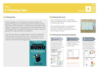 6 Thinking Hats
Stage 4
LEVEL3
IDEATION
6 Thinking Hats
6 Thinking Hats Workshop Guideline
6 Thinking Hats Card
Edward de Bono's 6 Thinking Hats method assigns the
group thinking process with 6 separate functions and roles.
This allows team members to think about the problem from
different approaches and perspectives and break down the
thinking process into organized steps that makes it easier to
generate the right solutions to problems.
Each of the 6 hats are assigned with a specific perspective
and role. Only one hat can be 'worn' or used at one time.
Use the hats in productive sequences to generate a more
creative and rational thinking process. 1Preparation
Cut out a full set of the 6
Thinking Hats Cards for
each team member. Read
the Guideline to get an
understanding of what each
of the hats represent.
List the problems identified
in Stage 3- Customer
Journey on a whiteboard
as shown below.
Place the Thinking Hat you
are using in front of you
while discussing solutions
to the listed problems.
Post the discussion topic
ideas on the whiteboard.
2Defining Prob.
36 Thinking Hats
The 6 Thinking Hats Cards is a workshop
toolkit developed based on Edward de Bono’s
6 Thinking Hats theory.
After reading the guideline containing the
theoretical background and workshop
procedure, use the 6 Thinking Hats Cards to
solve the given problem.
Problems Problems Solutions
 