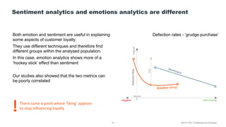 Defection rates - ‘grudge purchase’
Sentiment analytics and emotions analytics are different
Both emotion and sentiment ar...