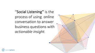“Social Listening” is the
process of using online
conversation to answer
business questions with
actionable insight.
 