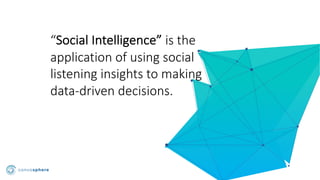 “Social Intelligence” is the
application of using social
listening insights to making
data-driven decisions.
 
