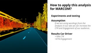 How to apply this analysis
for MARCOM?
Experiments and testing
Assumption
If we are using wordings from the
analysis in ou...