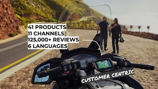 41 PRODUCTS
11 CHANNELS
125,000+ REVIEWS
6 LANGUAGES
CUSTOMER CENTRIC
 