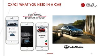 11
eco, family,
prestige, unique
CX/CI_WHAT YOU NEED IN A CAR
 