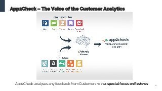4
App2Check – The Voice of the Customer Analytics
App2Check analyses any feedback from Customers with a special focus on R...