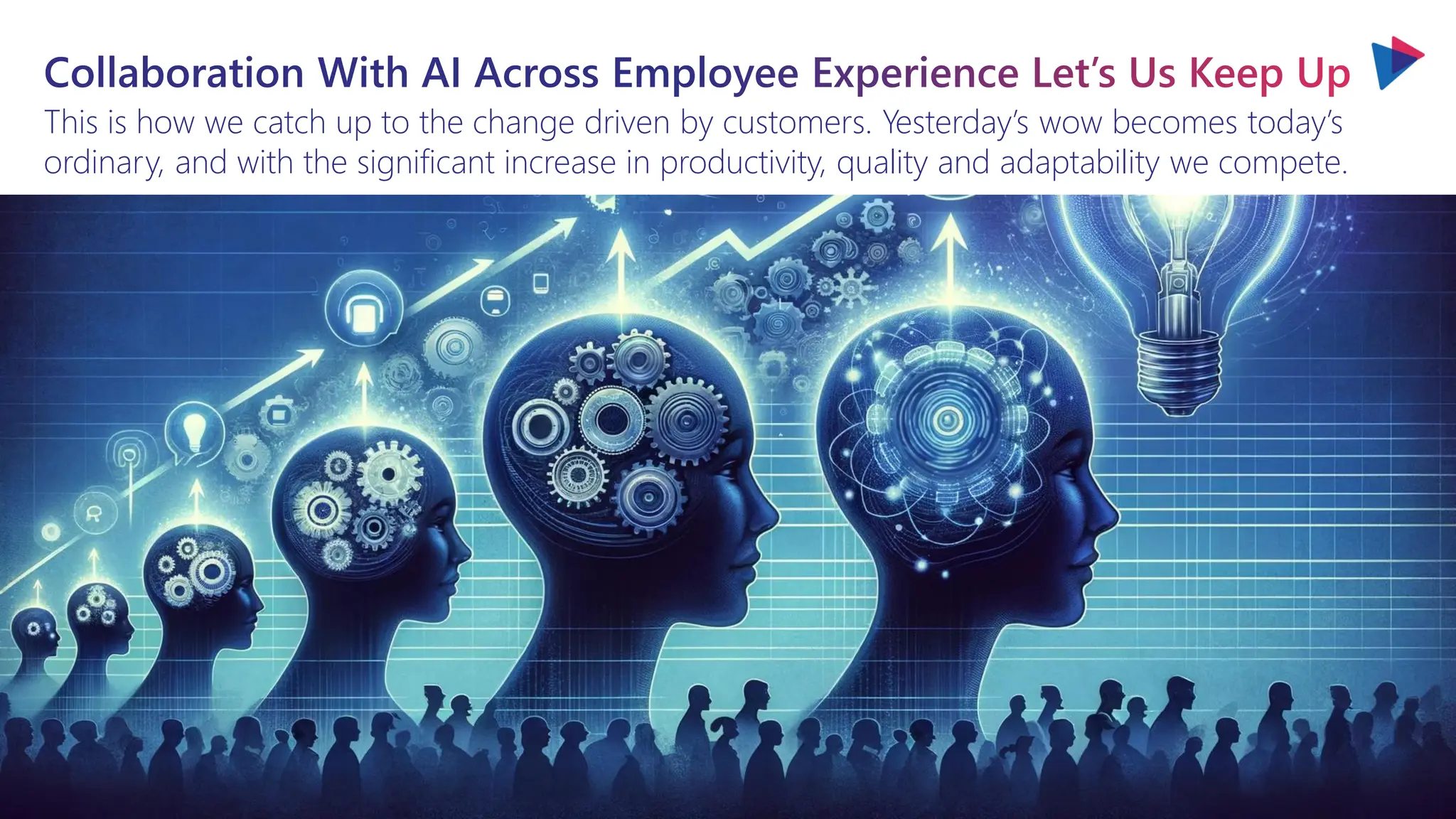 Collaboration With AI Across Employee Experience Let’s Us Keep Up
This is how we catch up to the change driven by customers. Yesterday’s wow becomes today’s
ordinary, and with the significant increase in productivity, quality and adaptability we compete.
 