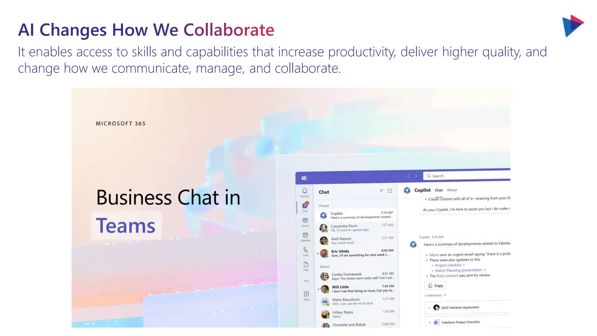 AI Changes How We Collaborate
It enables access to skills and capabilities that increase productivity, deliver higher quality, and
change how we communicate, manage, and collaborate.
 