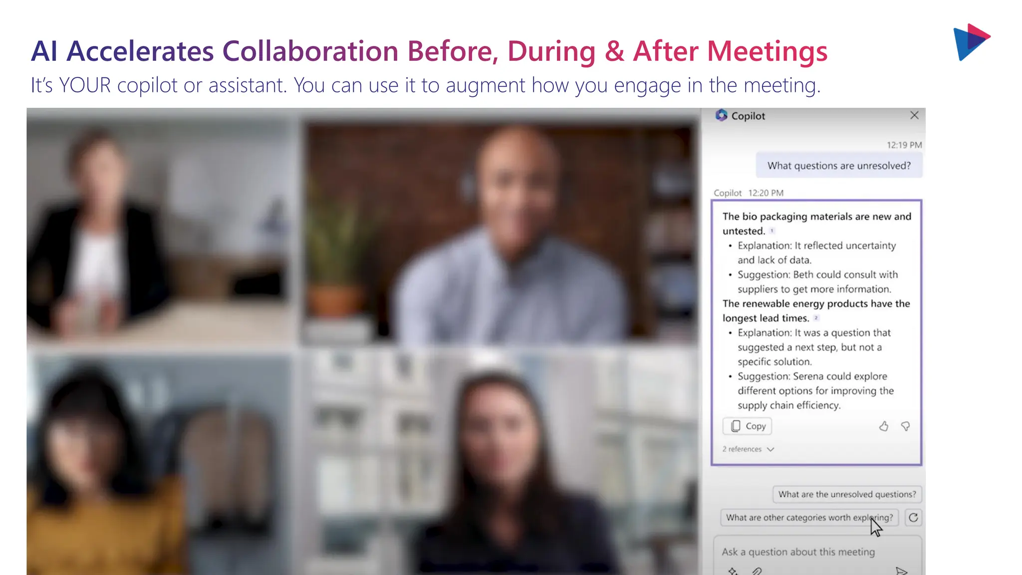 It’s YOUR copilot or assistant. You can use it to augment how you engage in the meeting.
AI Accelerates Collaboration Before, During & After Meetings
 