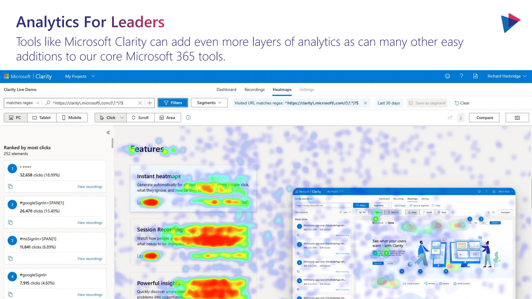 Analytics For Leaders
Tools like Microsoft Clarity can add even more layers of analytics as can many other easy
additions to our core Microsoft 365 tools.
 