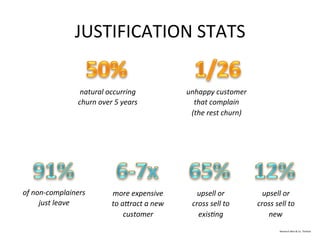 JUSTIFICATION	
  STATS	
  	
  
 