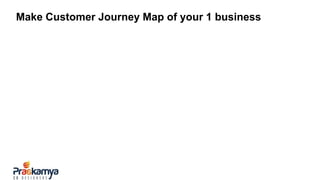 Make Customer Journey Map of your 1 business
 
