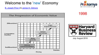 Welcome to the ‘new’ Economy
B. Joseph Pine II & James H. Gilmore
1998
July- August 2018
 