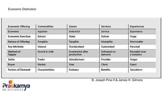 Economic Distinction
B. Joseph Pine II & James H. Gilmore
 