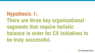 Hypothesis 1:
There are three key organizational
segments that require holistic
balance in order for CX initiatives to
be truly successful.
14!
 