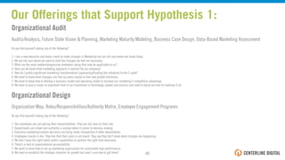 Our Offerings that Support Hypothesis 1:
Organizational Design
Organization Map, Roles/Responsibilities/Authority Matrix, Employee Engagement Programs
Do you ﬁnd yourself asking any of the following?
1. Our employees are not owning their responsibilities. They are not clear on their role.
2. Departments are siloed and authority is unclear when it comes to decision making.
3. Executive marketing/content decisions are being made irrespective of other departments.
4. Employees morale is low. They feel that their voice is not heard. They say they don't know what changes are happening.
5. We don't have the right talent and/or capabilities to perform the right task necessary
6. There's a lack of organizational accountability.
7. We want to know how to set up marketing organization for sustainable high performance.
8. We need to establish the strategic direction for growth but aren't sure how to get there?
Organizational Audit
Audits/Analysis, Future State Vision & Planning, Marketing Maturity Modeling, Business Case Design, Data-Based Marketing Assessment
Do you ﬁnd yourself asking any of the following?
1. I am a new executive and know I want to make changes in Marketing but am not sure where we stand today.
2. We are not sure where we need to start the changes we feel are necessary.
3. What are the most modern/progressive marketers doing that may be applicable to us?
4. How can we know what marketing approach is optimal for our company?
5. How do I justify signiﬁcant marketing transformation (sponsoring/funding the initiative) to the C suite?
6. We want to know what changes can free up some capital to fuel new growth initiatives.
7. We want to know how to develop a business model and operating model to increase our marketing's competitive advantage.
8. We want to plan a major re-alignment that of our investment in technology, people and process and need to ﬁgure out how to roadmap it all.
20!
 