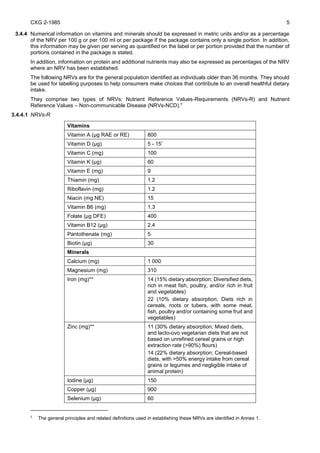 CXG 2-1985 5
3.4.4 Numerical information on vitamins and minerals should be expressed in metric units and/or as a percentage
of the NRV per 100 g or per 100 ml or per package if the package contains only a single portion. In addition,
this information may be given per serving as quantified on the label or per portion provided that the number of
portions contained in the package is stated.
In addition, information on protein and additional nutrients may also be expressed as percentages of the NRV
where an NRV has been established.
The following NRVs are for the general population identified as individuals older than 36 months. They should
be used for labelling purposes to help consumers make choices that contribute to an overall healthful dietary
intake.
They comprise two types of NRVs: Nutrient Reference Values-Requirements (NRVs-R) and Nutrient
Reference Values – Non-communicable Disease (NRVs-NCD).7
3.4.4.1 NRVs-R
Vitamins
Vitamin A (µg RAE or RE) 800
Vitamin D (µg) 5 - 15*
Vitamin C (mg) 100
Vitamin K (µg) 60
Vitamin E (mg) 9
Thiamin (mg) 1.2
Riboflavin (mg) 1.2
Niacin (mg NE) 15
Vitamin B6 (mg) 1.3
Folate (µg DFE) 400
Vitamin B12 (µg) 2.4
Pantothenate (mg) 5
Biotin (µg) 30
Minerals
Calcium (mg) 1 000
Magnesium (mg) 310
Iron (mg)** 14 (15% dietary absorption; Diversified diets,
rich in meat fish, poultry, and/or rich in fruit
and vegetables)
22 (10% dietary absorption; Diets rich in
cereals, roots or tubers, with some meat,
fish, poultry and/or containing some fruit and
vegetables)
Zinc (mg)** 11 (30% dietary absorption; Mixed diets,
and lacto-ovo vegetarian diets that are not
based on unrefined cereal grains or high
extraction rate (>90%) flours)
14 (22% dietary absorption; Cereal-based
diets, with >50% energy intake from cereal
grains or legumes and negligible intake of
animal protein)
Iodine (µg) 150
Copper (µg) 900
Selenium (µg) 60
7
The general principles and related definitions used in establishing these NRVs are identified in Annex 1.
 