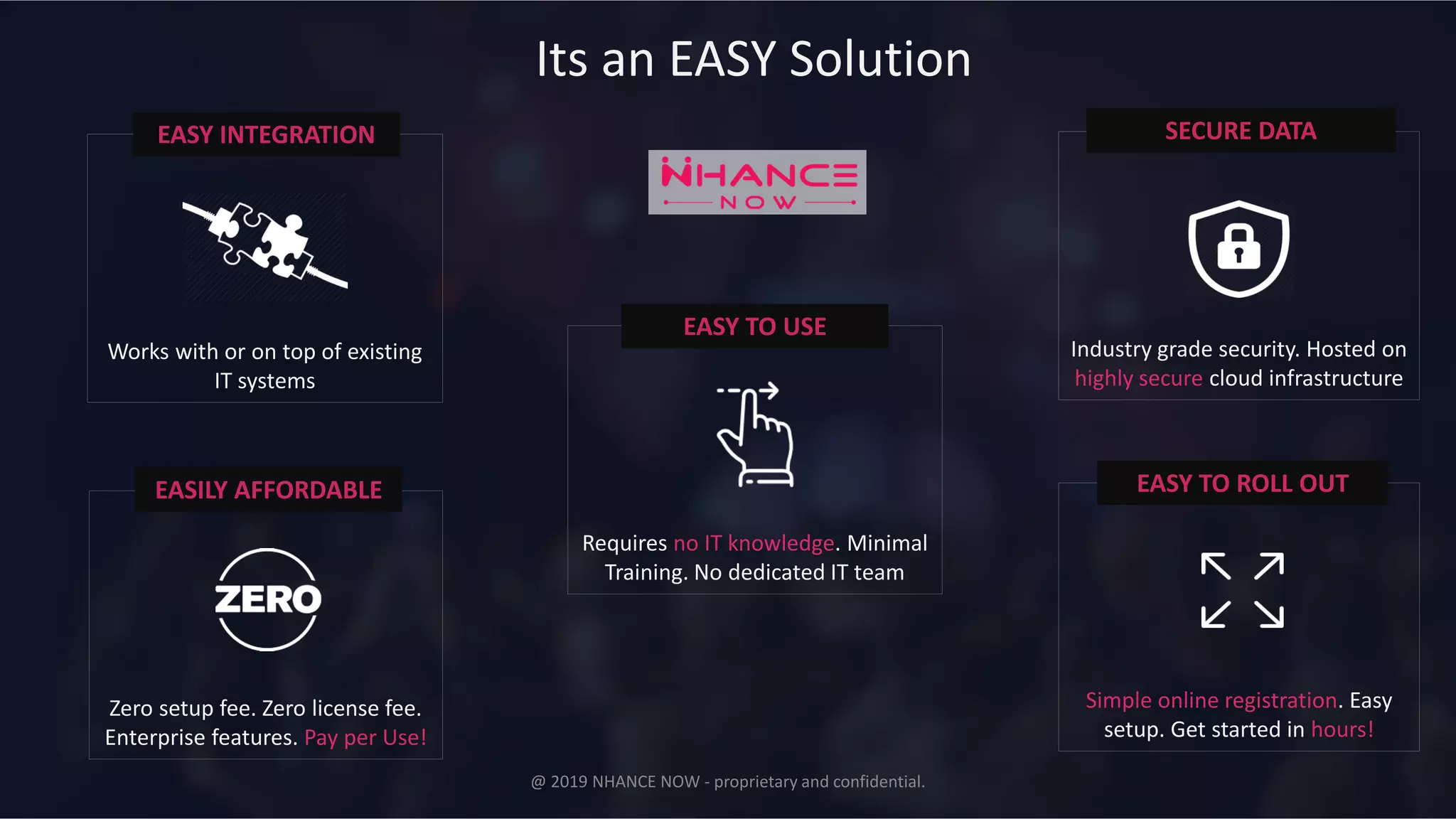 Zero setup fee. Zero license fee.
Enterprise features. Pay per Use!
EASILY AFFORDABLE
Works with or on top of existing
IT systems
EASY INTEGRATION
Industry grade security. Hosted on
highly secure cloud infrastructure
SECURE DATA
Its an EASY Solution
Simple online registration. Easy
setup. Get started in hours!
EASY TO ROLL OUT
Requires no IT knowledge. Minimal
Training. No dedicated IT team
EASY TO USE
@ 2019 NHANCE NOW - proprietary and confidential.
 