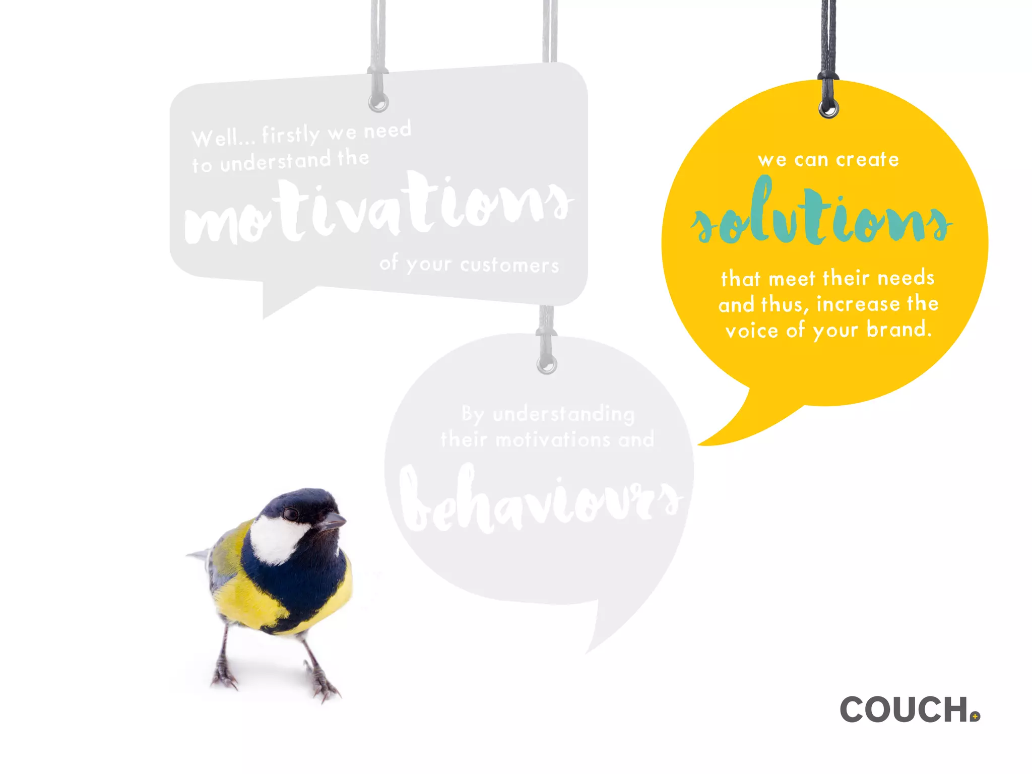 behaviours
By understanding
their motivations and
motivations
of your customers
Well... firstly we need
to understand the
solutions
that meet their needs
and thus, increase the
voice of your brand.
we can create
 