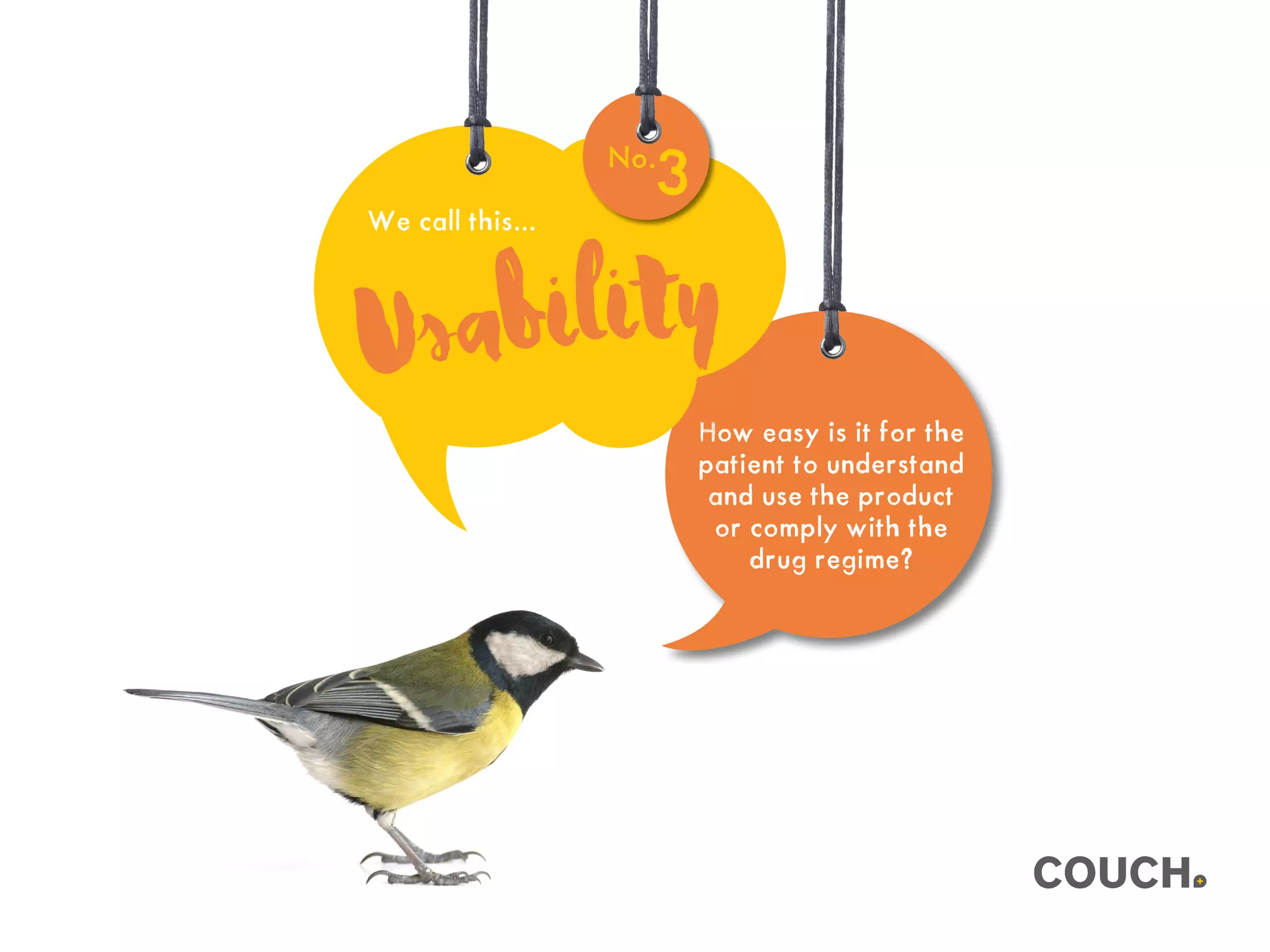 How easy is it for the
patient to understand
and use the product
or comply with the
drug regime?
Usability
We call this...
No.
3
 