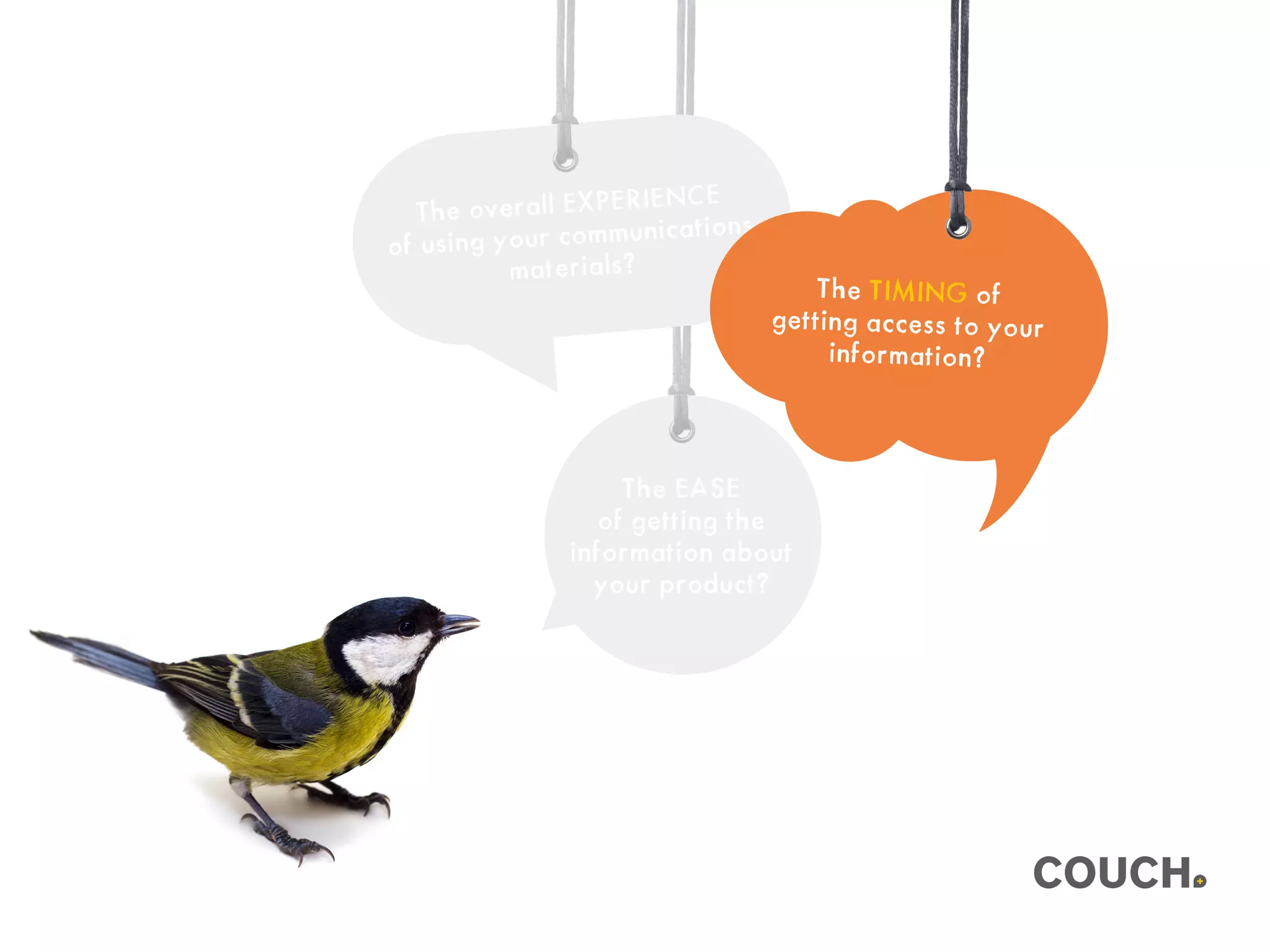 The EASE
of getting the
information about
your product?
The overall EXPERIENCE
of using your communications
materials?
The TIMING of
getting access to your
information?
 