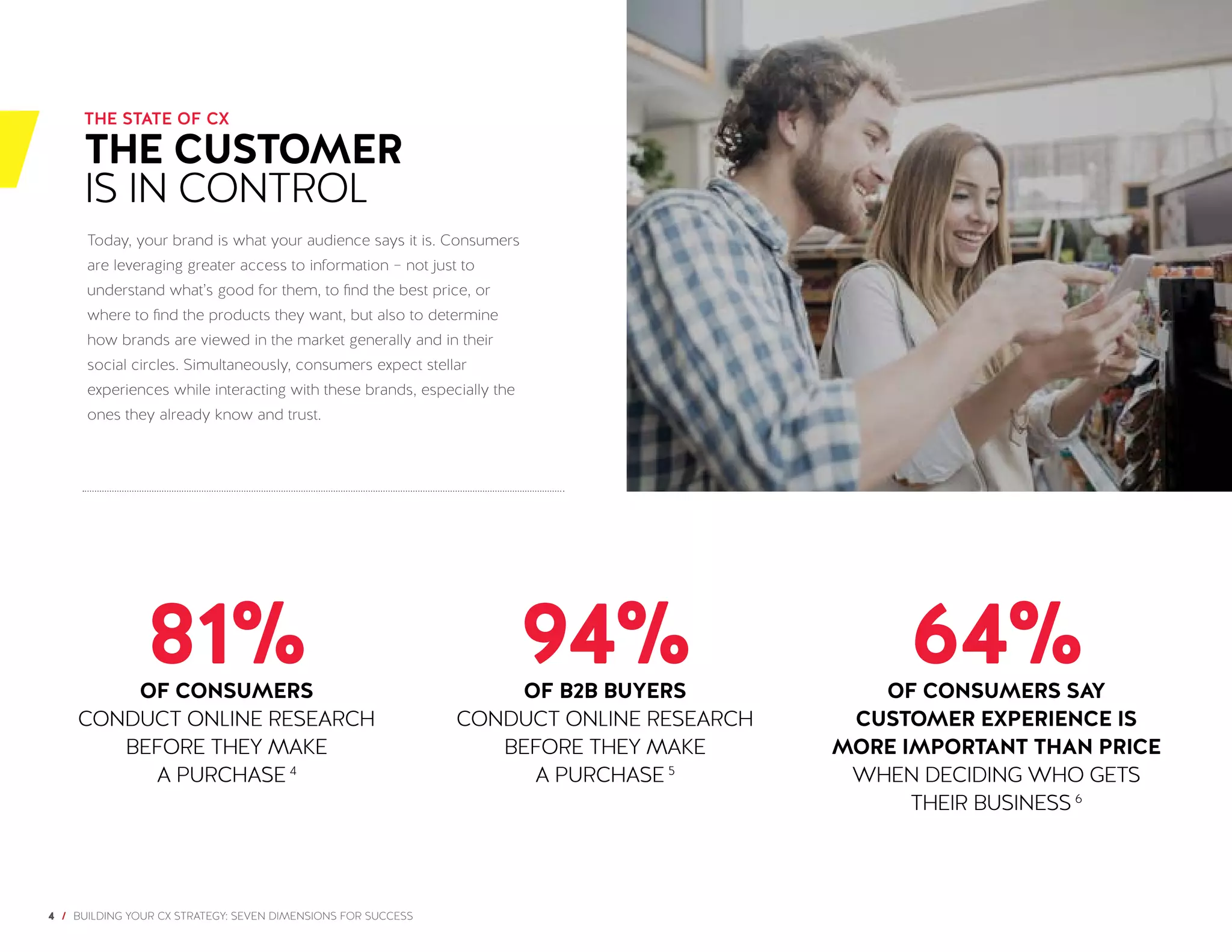4 / BUILDING YOUR CX STRATEGY: SEVEN DIMENSIONS FOR SUCCESS
Today, your brand is what your audience says it is. Consumers
are leveraging greater access to information – not just to
understand what’s good for them, to find the best price, or
where to find the products they want, but also to determine
how brands are viewed in the market generally and in their
social circles. Simultaneously, consumers expect stellar
experiences while interacting with these brands, especially the
ones they already know and trust.
THE STATE OF CX
THE CUSTOMER
IS IN CONTROL
81%OF CONSUMERS
CONDUCT ONLINE RESEARCH
BEFORE THEY MAKE
A PURCHASE 4
94%OF B2B BUYERS
CONDUCT ONLINE RESEARCH
BEFORE THEY MAKE
A PURCHASE 5
64%OF CONSUMERS SAY
CUSTOMER EXPERIENCE IS
MORE IMPORTANT THAN PRICE
WHEN DECIDING WHO GETS
THEIR BUSINESS 6
 