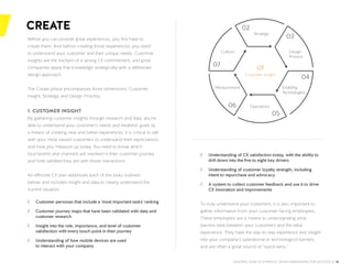 Building Cx Strategy BUILDING YOUR CX STRATEGY: SEVEN DIMENSIONS FOR SUCCESS | PDF