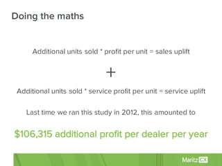 Additional units sold * profit per unit = sales uplift
+
Additional units sold * service profit per unit = service uplift
Last time we ran this study in 2012, this amounted to
$106,315 additional profit per dealer per year
Doing the maths
 