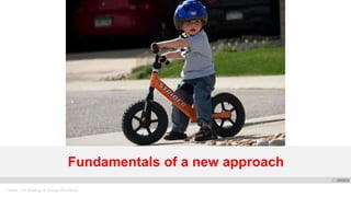 Oracle . CX Strategy & Design Workshop
Fundamentals of a new approach
 