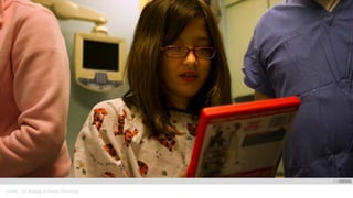 Oracle . CX Strategy & Design Workshop
 