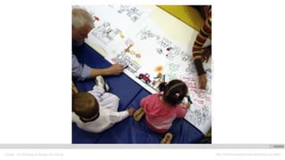 Oracle . CX Strategy & Design Workshop http://dschool.stanford.edu/student/doug-dietz/
 