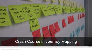 Oracle . CX Strategy & Design Workshop
Crash Course in Journey Mapping
 