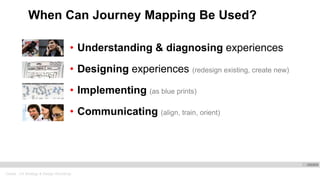 Oracle . CX Strategy & Design Workshop
When Can Journey Mapping Be Used?
• Understanding & diagnosing experiences
• Designing experiences (redesign existing, create new)
• Implementing (as blue prints)
• Communicating (align, train, orient)
 