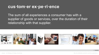 Oracle . CX Strategy & Design Workshop
cus·tom·er ex·pe·ri·ence
The sum of all experiences a consumer has with a
supplier of goods or services, over the duration of their
relationship with that supplier.
http://en.wikipedia.org/wiki/Customer_experience
 