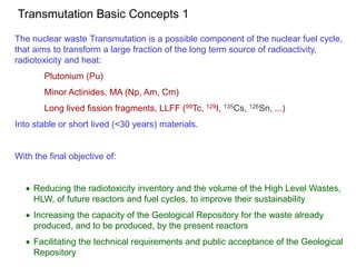 Radioactive Transmutation Waste_Transm.ppt