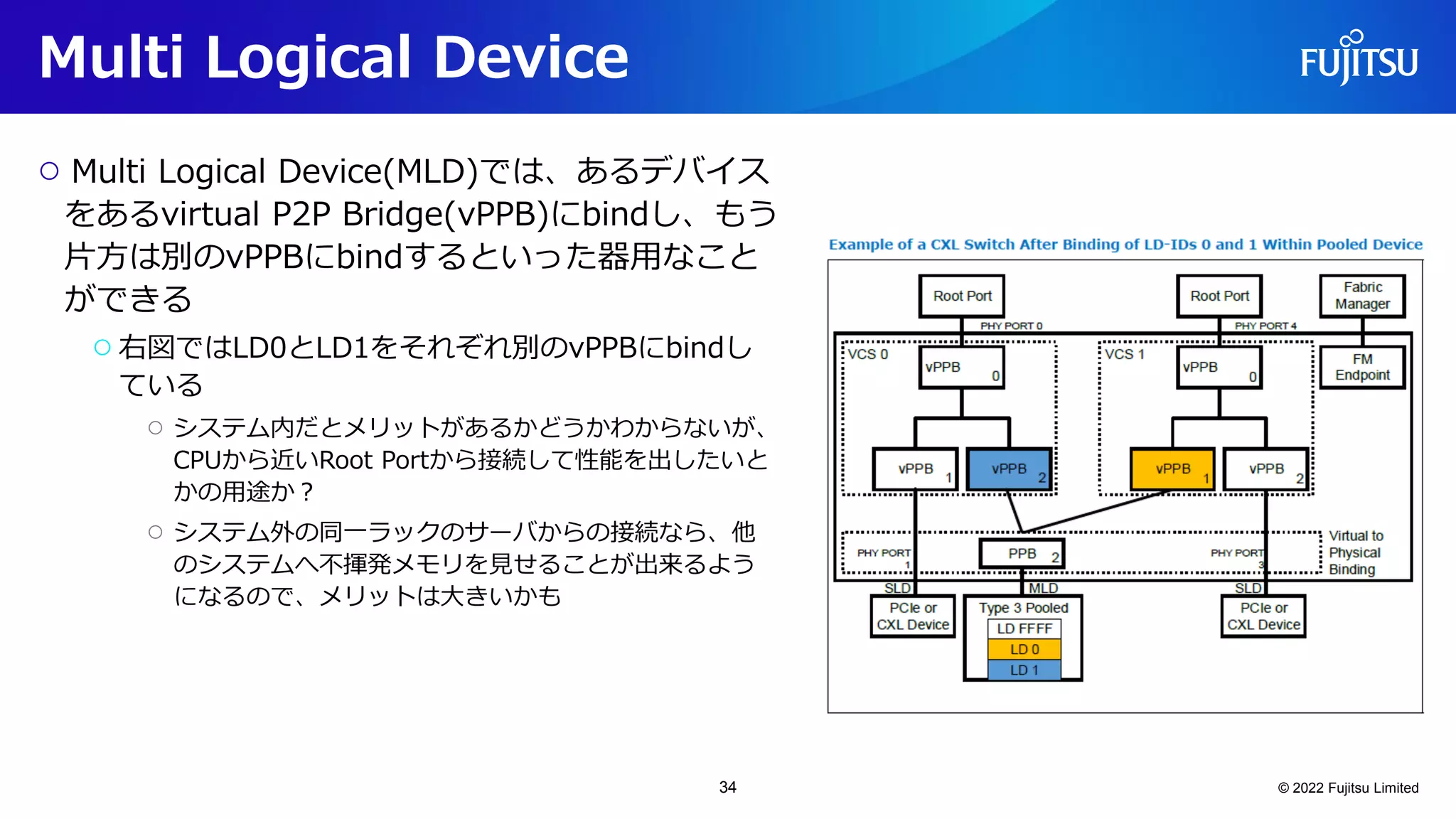 Multi Logical Device
○ Multi Logical Device(MLD)では、あるデバイス
をあるvirtual P2P Bridge(vPPB)にbindし、もう
片方は別のvPPBにbindするといった器用なこと
ができる
○右図ではLD0とLD1をそれぞれ別のvPPBにbindし
ている
○ システム内だとメリットがあるかどうかわからないが、
CPUから近いRoot Portから接続して性能を出したいと
かの用途か？
○ システム外の同一ラックのサーバからの接続なら、他
のシステムへ不揮発メモリを見せることが出来るよう
になるので、メリットは大きいかも
© 2022 Fujitsu Limited
34
 
