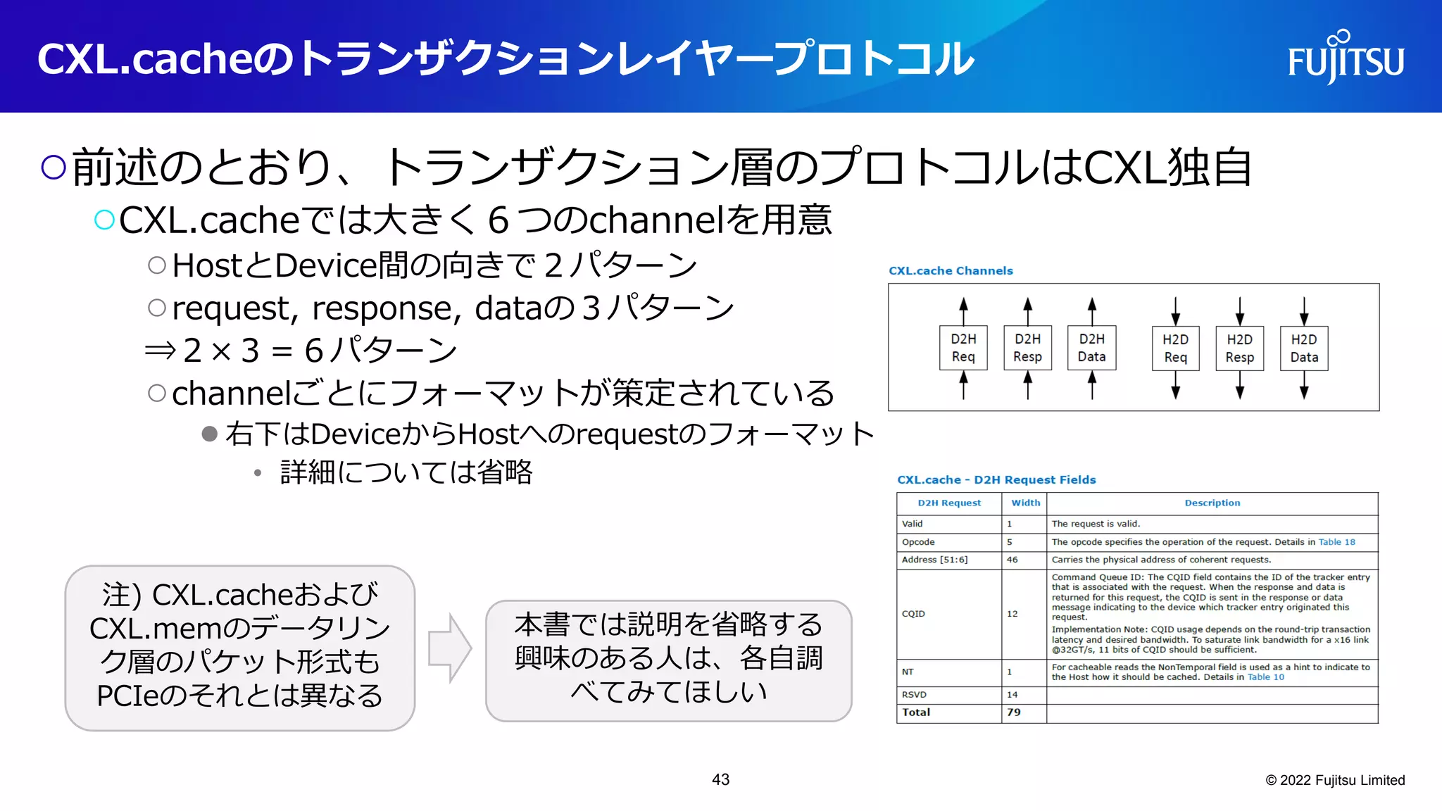 CXL.cacheのトランザクションレイヤープロトコル
○前述のとおり、トランザクション層のプロトコルはCXL独自
○CXL.cacheでは大きく６つのchannelを用意
○HostとDevice間の向きで２パターン
○request, response, dataの３パターン
⇒２×３＝６パターン
○channelごとにフォーマットが策定されている
●右下はDeviceからHostへのrequestのフォーマット
• 詳細については省略
© 2022 Fujitsu Limited
注) CXL.cacheおよび
CXL.memのデータリン
ク層のパケット形式も
PCIeのそれとは異なる
本書では説明を省略する
興味のある人は、各自調
べてみてほしい
43
 