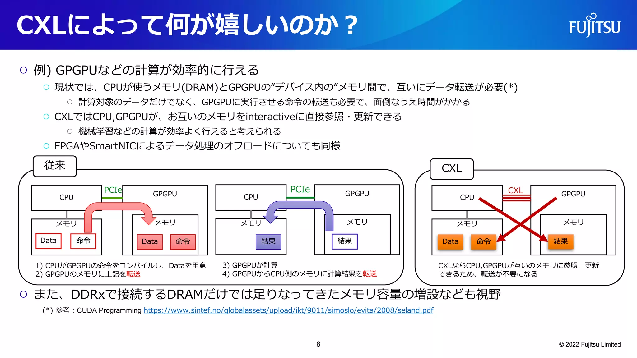 ○ 例) GPGPUなどの計算が効率的に行える
○ 現状では、CPUが使うメモリ(DRAM)とGPGPUの”デバイス内の”メモリ間で、互いにデータ転送が必要(*)
○ 計算対象のデータだけでなく、GPGPUに実行させる命令の転送も必要で、面倒なうえ時間がかかる
○ CXLではCPU,GPGPUが、お互いのメモリをinteractiveに直接参照・更新できる
○ 機械学習などの計算が効率よく行えると考えられる
○ FPGAやSmartNICによるデータ処理のオフロードについても同様
○ また、DDRxで接続するDRAMだけでは足りなってきたメモリ容量の増設なども視野
(*) 参考：CUDA Programming https://www.sintef.no/globalassets/upload/ikt/9011/simoslo/evita/2008/seland.pdf
CXLによって何が嬉しいのか？
© 2022 Fujitsu Limited
GPGPU
メモリ
CPU
メモリ
Data 命令
1) CPUがGPGPUの命令をコンパイルし、Dataを用意
2) GPGPUのメモリに上記を転送
Data 命令
CPU
メモリ
GPGPU
メモリ
結果
3) GPGPUが計算
4) GPGPUからCPU側のメモリに計算結果を転送
結果
PCIe PCIe
従来
CPU
メモリ
GPGPU
メモリ
Data
CXLならCPU,GPGPUが互いのメモリに参照、更新
できるため、転送が不要になる
結果
命令
CXL
CXL
8
 