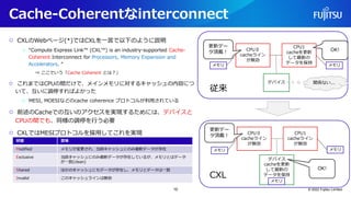 Cache-Coherentなinterconnect
○ CXLのWebページ(*)ではCXLを一言で以下のように説明
○ “Compute Express Link™ (CXL™) is an industry-supported Cache-
Coherent Interconnect for Processors, Memory Expansion and
Accelerators. “
⇒ ここでいう「Cache Coherent とは？」
○ これまではCPUの間だけで、メインメモリに対するキャッシュの内容につ
いて、互いに調停すればよかった
○ MESI, MOESIなどのcache coherence プロトコルが利用されている
○ 前述のCacheでの互いのアクセスを実現するためには、デバイスと
CPUの間でも、同様の調停を行う必要
○ CXLではMESIプロトコルを採用してこれを実現
© 2022 Fujitsu Limited
状態 意味
Modified メモリが変更され、当該キャッシュにのみ最新データが存在
Exclusive 当該キャッシュにのみ最新データが存在しているが、メモリとはデータ
が一致(clean)
Shared ほかのキャッシュにもデータが存在し、メモリとデータは一致
Invalid このキャッシュラインは無効
CPU０
cacheライン
が無効
CPU1
cacheを更新
して最新の
データを保持
更新デー
タ頂戴！
デバイス
OK!
CPU０
cacheライン
が無効
CPU1
cacheライン
が無効
更新デー
タ頂戴！
デバイス
cacheを更新
して最新の
データを保持
OK!
従来
関係ない...
CXL
メモリ メモリ
メモリ メモリ
メモリ
10
 