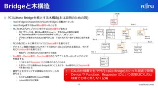 Bridgeと木構造
○ PCIはHost Bridgeを根とする木構造(右は説明のための図)
○ Host BridgeはChipsetのICH/South Bridgeに搭載されていた
○ Host Bridge直下のBusはBus番号=０となる
○ PCI to PCI(P2P) ブリッジを介するとBus番号が変わる
○ P2P ブリッジは、親のBus番号(Primary)、下流のBusの番号の範囲
を”Secondary番号～Subordinate番号”の間として覚えておく
○ アクセスが要求されたBusの番号が上流・下流それぞれ一致する場合に信号を通
す
○ PCIの各スロットに挿すデバイスにDevice番号を割り当て
○ デバイスに複数の機能(マルチポートのEther NICなど)がある場合は、それぞ
れにFunction番号を割り当て
○ 機能が１つの場合はFunction番号０で固定
○ Bus番号・Device番号・Function番号の３つでコントロールしたいデバイス
を指定する
○ ３つまとめてRequester IDと記載されることもある
○ 大型サーバでは複数Host Bridgeを持つこともでき、Bus番号の上にSegment番
号を割り当てる
○ 番号やメモリマップする領域などのリソースの
割り当て
○ システム起動時はfirmwareが実施
○ Hotadd時はOSが実施
© 2022 Fujitsu Limited
Host
Bridge
CPU側
Bus 0
Device 0 Device 1
Func 0 Func 0
Func 1
P2P
Bridge
Pri=0
P2P
Bridge
Bus 1
P2P
Bridge
Bus 4
Device 0
Func 0
Bus 2
Device 0
Func 0
Device 0
Func 0
Pri=1
Sec=1
Sub=2
Sec=2
Sub=2
Func 1
Sec=4
Sub=4
Pri=0
• CXLの仕様書でも”PPB”(=p2p Bridge)といった記述で登場
• Device や Function、Requester IDという言葉はCXLの仕
様書でも特に断りなく記載
17
 