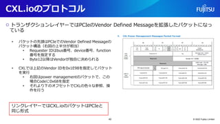 CXL.ioのプロトコル
○ トランザクションレイヤーではPCIeのVendor Defined Messageを拡張したパケットになっ
ている
© 2022 Fujitsu Limited
• パケットの先頭はPCIeでのVendor Defined Messageの
パケット構造（右図の上半分が相当）
• Requester IDはbus番号、device番号、function
番号を指定する
• Byte12以降はVendorが独自に決められる
• CXLでは上記のVendor IDを0x1E98を指定してパケット
を実行
• 右図はpower managementのパケットで、この
場合Codeに0x68を指定
• それより下のオフセットでCXLの色々な参照、操
作を行う
リンクレイヤーではCXL.ioのパケットはPCIeと
同じ形式
42
 