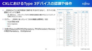 CXLにおけるType 3デバイスの認識や操作
○ ＿DSMのようにACPI経由で操作をするのではなく、デバイスを
直接コマンドで操作
○ 言い換えると、メモリマップされた領域を直接読み書きすることでコマンド
を実行することになる
○ ただし、_DSMにあったいくつかの機能は標準化（右）
○ Health情報の取得
○ Error Injection
○ など
○ 右表のRequired列のMはMandatory, PMはPersistent Memory
の場合Mandatory、OはOptional
© 2022 Fujitsu Limited
54
 